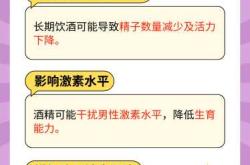 夫妻备孕没戒酒怎么办