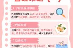 备孕后乳腺纤维瘤疼怎么办