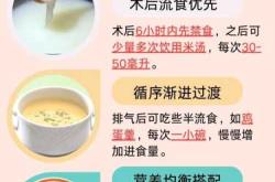 剖腹产方式有哪些