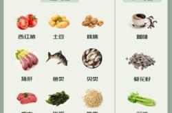 备孕怎么让宝宝像爸爸