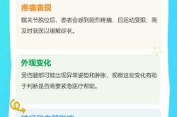 新生儿髋关节脱位需警惕什么