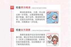 备孕的诊断是什么意思
