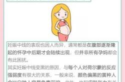 产后肚子上的黑线如何消除