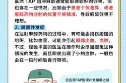 剖腹产麻醉一般持续几小时