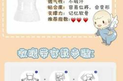 产后收腹带如何正确使用