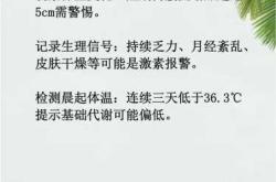 产后激素失衡如何调理