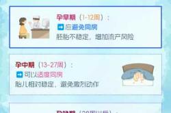 怀孕能不能发汗