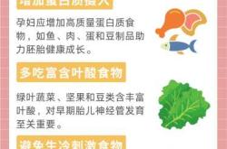 备孕前饮食需注意哪些要点