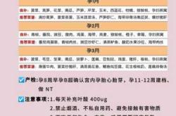 喝凉茶会影响备孕吗