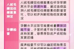 孕7周孕反严重吗