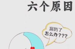 产后有奶不通怎么办