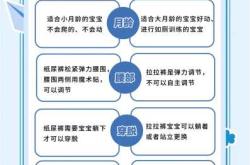 怎么薅羊纸尿裤