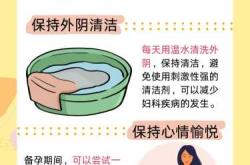 备孕后可以坐起来吗