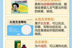 婴儿干咳嗽究竟是什么原因