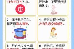 产后乳头太大怎么办