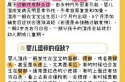 婴儿湿疹可以游泳吗