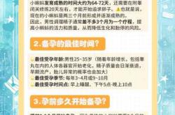 男人备孕需办啥手续