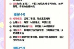 备孕男生能做胸片吗