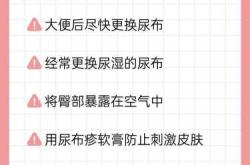 预防尿布疹选什么尿不湿好