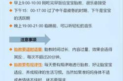 胎教纯应该怎样正确进行