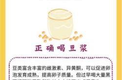 备孕中例假如何调理