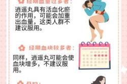 吃逍遥丸后多久能备孕