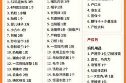 待产包不带奶瓶可以吗