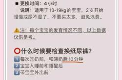 生孩子需要准备尿不湿吗