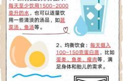 剖腹产新生儿为什么吐羊水