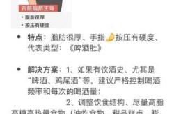 刨腹产后小腹赘肉啥样图怎样