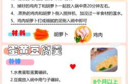 婴儿6个月辅食吃什么