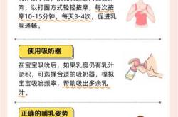 产后奶涨如何进行护理