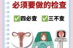 产后42天检查是否收费