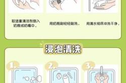 婴儿拉屎怎么清洗
