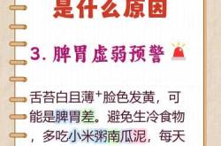 婴儿奶积食怎么办