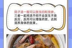 产后吃鸽子有啥好处呢