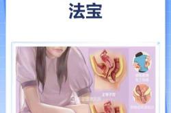 产后宫颈口脱垂如何应对