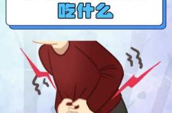 引产后腹胀原因是什么