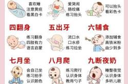 胎教期间是否可以吃DHA