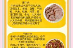 备孕前10天吃牛肉吗