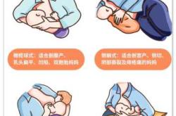 剖腹产躺着哪种姿势好