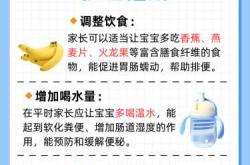 又婴儿出现该注意什么