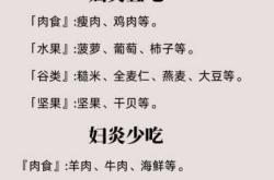 备孕妈妈哪些病不能吃