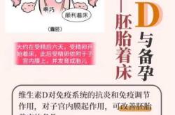 备孕维生素D仅17需补吗