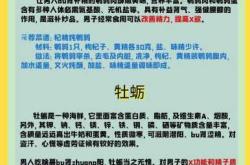 备孕为何要吃补肾药