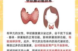 泌乳素增高一倍影响备孕吗