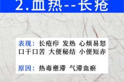 产后血虚风燥如何调理