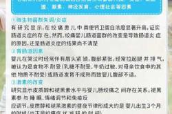 婴儿肠绞痛会持续多久