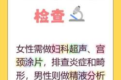 备孕检查结果多久能拿到