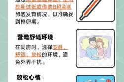 刚刚怀孕能同房吗